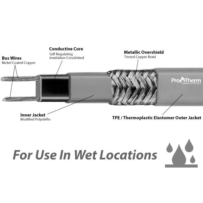 Cutaway diagram of 5 W/ft 120V self-regulating heating cable with TPE overjacket